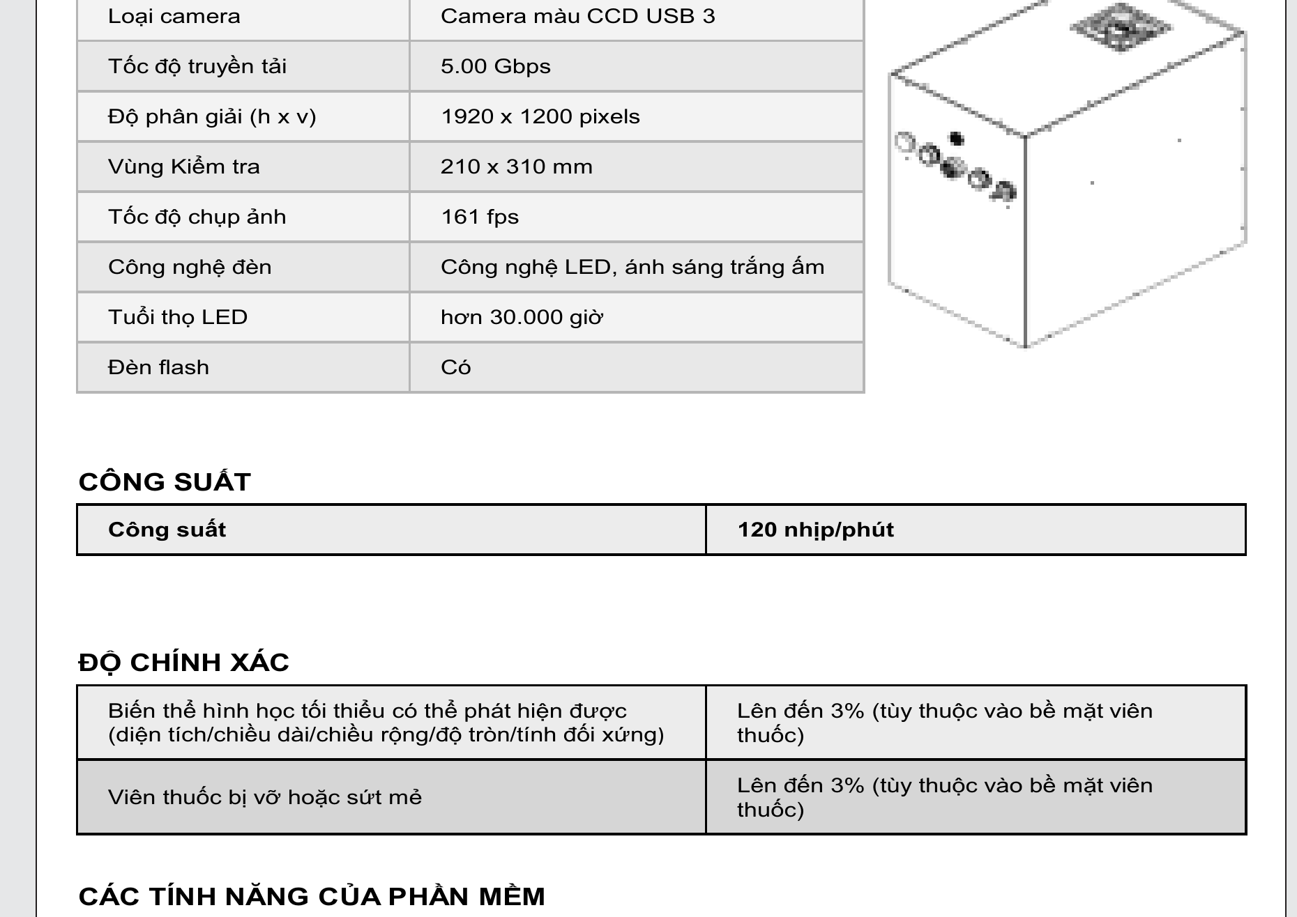 Optics Subsystem
